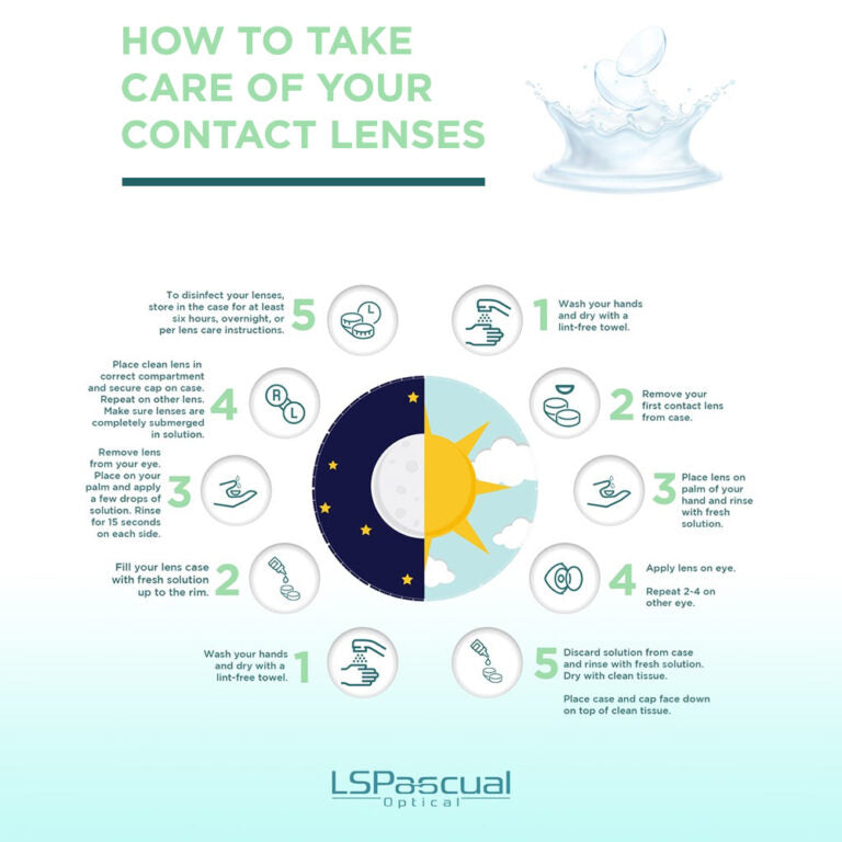 FreshLook ColorBlends - Color Contact Lenses